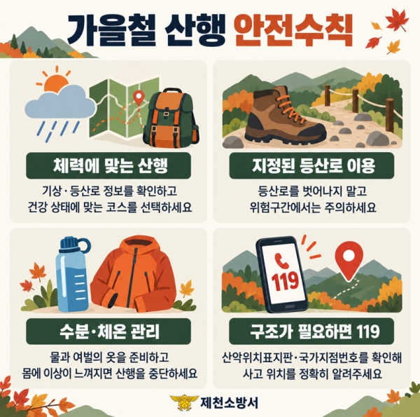 ��õ�ҹ漭 ����ö ��ǻ�� ���� ���� ������Ģ �ؼ� ���