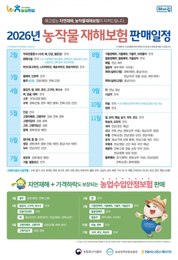 ��õ�� �����ü� ���� �� ���۹����غ��� ���� ��û ����