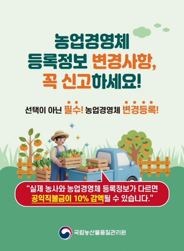 ����濵ü ������ ������ �� ���ұ� ���� ����