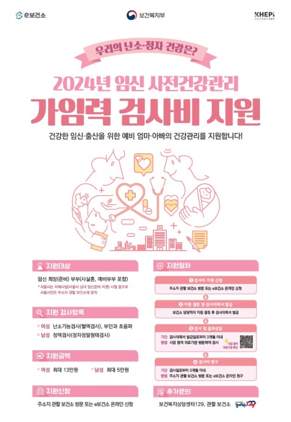 ��õ�� �ӽ� �����ǰ�������� ���� ���ӷ� �˻�� ����